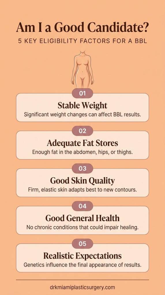 Five eligibility criteria checklist for BBL candidates