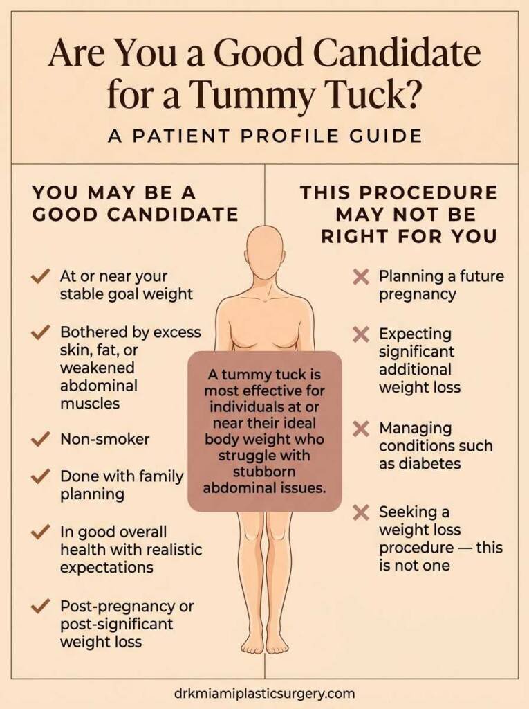 Tummy tuck candidacy checklist