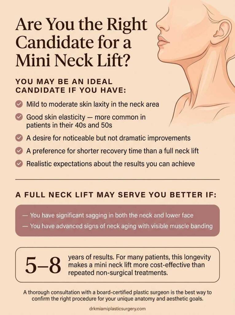 Candidate checklist infographic for mini neck lift patients