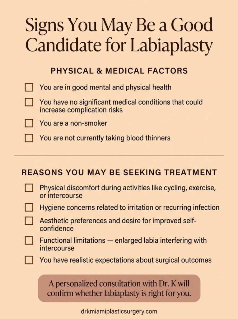 checklist of labiaplasty candidacy criteria